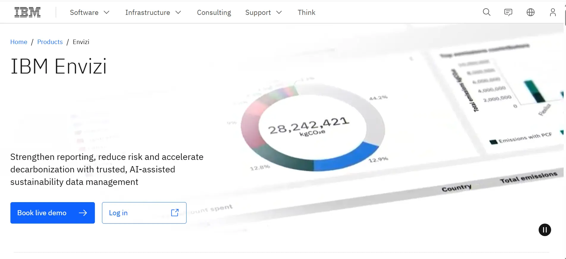 IBM Envizi screenshot