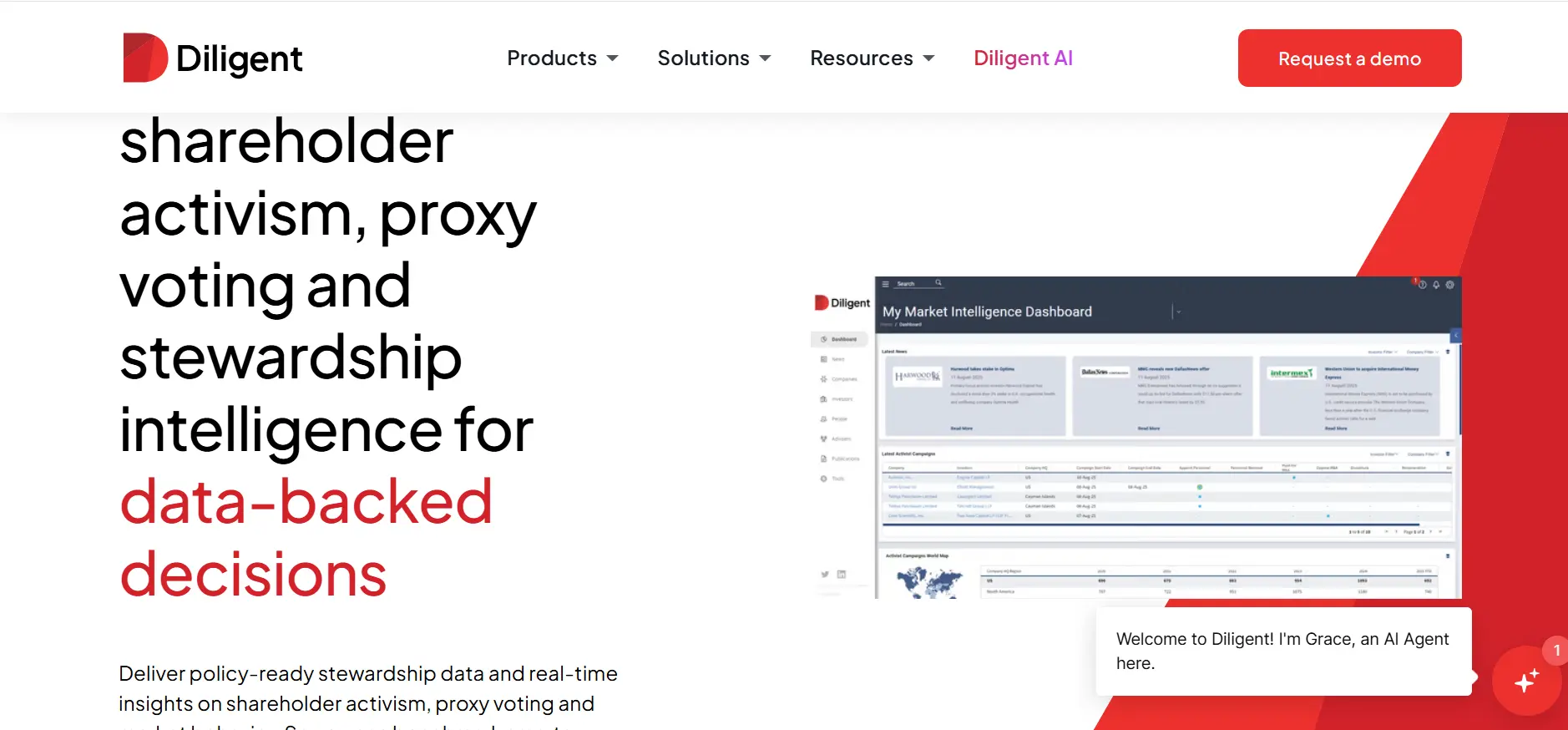 Diligent ESG screenshot