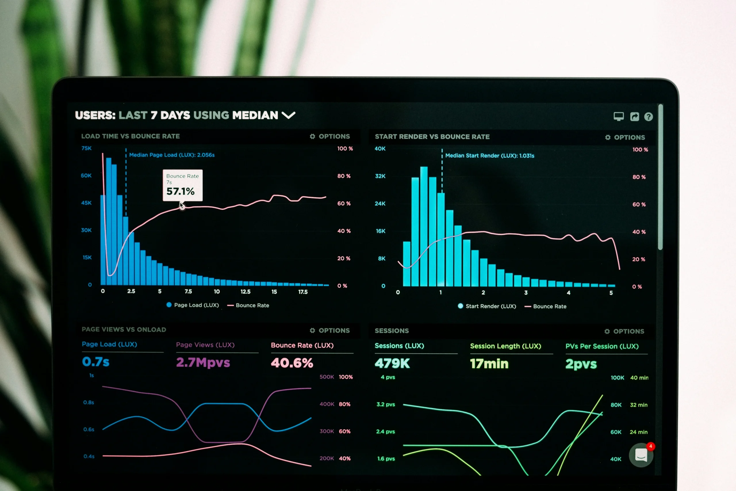 AI carbon accounting automation emissions tracking platform