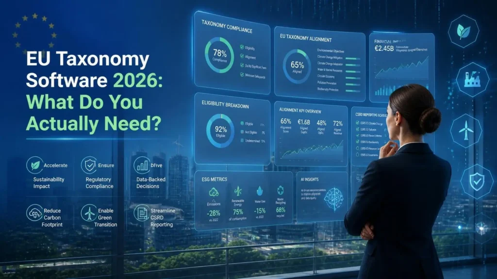 EU Taxonomy software 2026 — three-gate test for whether you need a Taxonomy platform