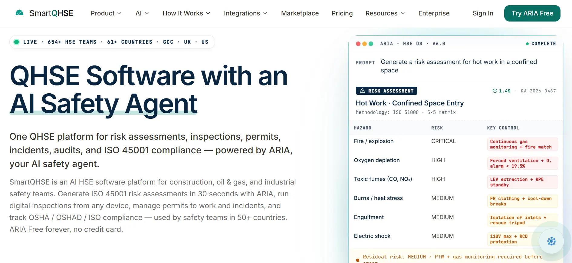 SmartQHSE screenshot