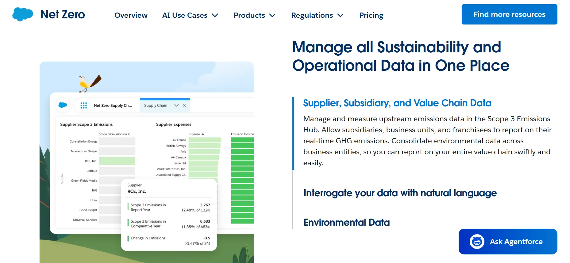 Salesforce net zero cloud screenshot
