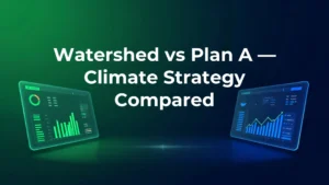 Watershed and Plan A climate strategy platforms compared side by side